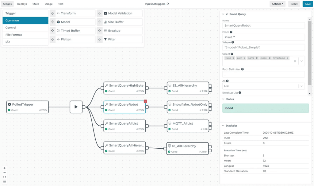 Pipelines med SmartQuery