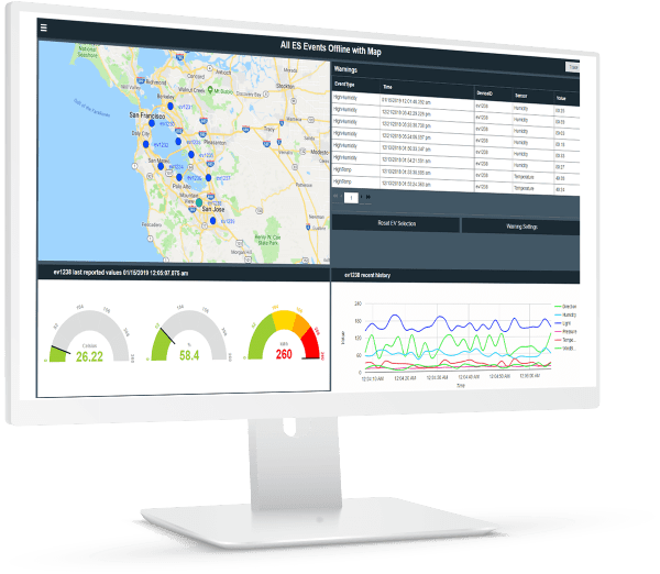 Proficy Operations Hub